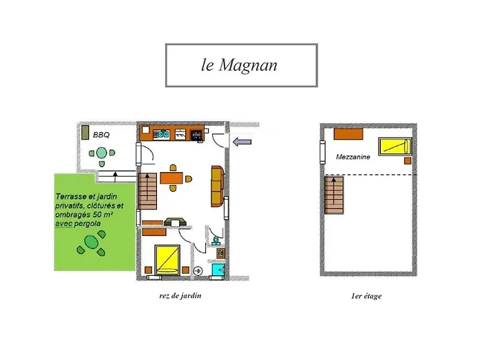 Gîte le MAGNAN, 50 m2, charme, nature, terrasse, piscine chauffée, sud Ardèche